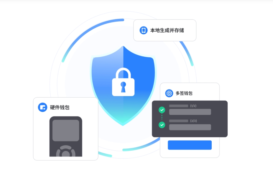 青春心向党